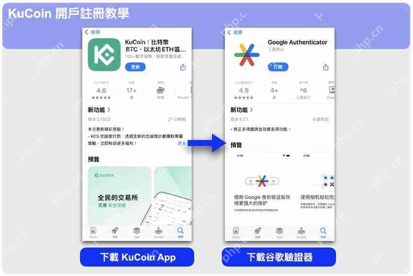 KuCoin交易所是什么?KuCoin新手开户注册教学、安全性分析